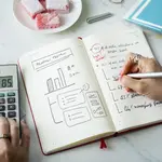 Organização financeira