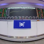 Painel de ações na B3. Foto: Divulgação B3