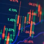 Gráfico de ações como cores verdes e vermelhas. Foto: Adobe Stock